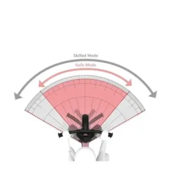 BERG Draisiennes|Draisienne Biky Cross Verte
