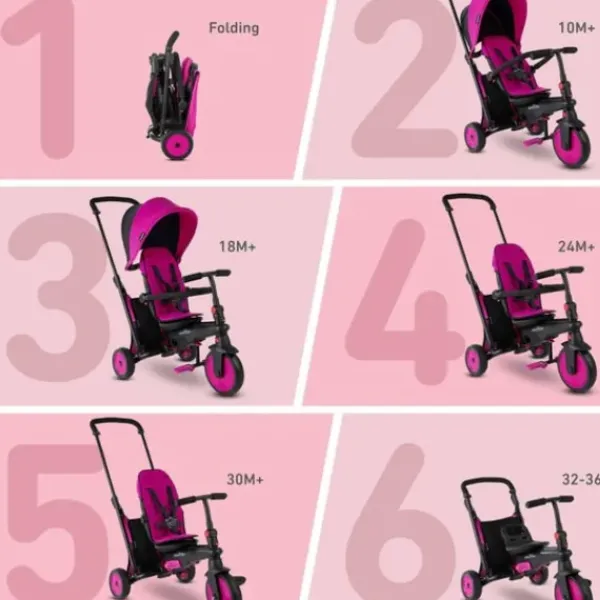 smarTrike Tricycles|Tricycle Evolutif Pliant 6 En 1 Str 3 Bleu